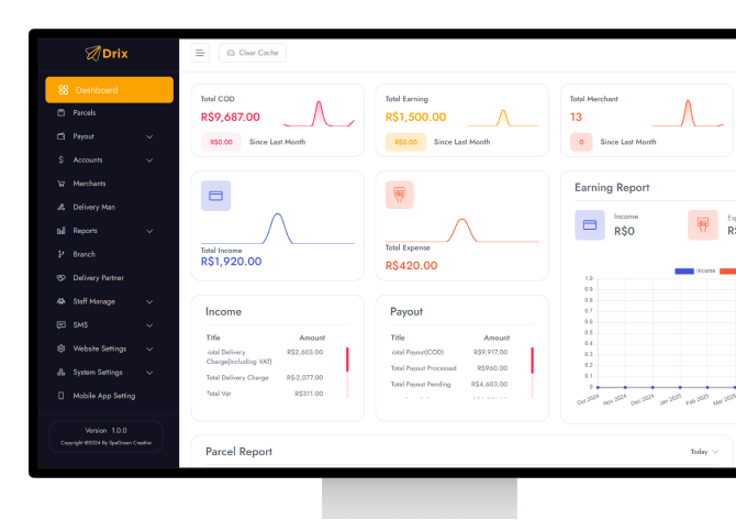 Drix admin panel showing parcels, riders and branch performance